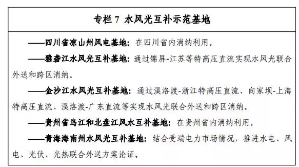 地面電站與分布式光伏的“冰火兩重天”？——探究“十三五”期間光伏電站的發(fā)展空間