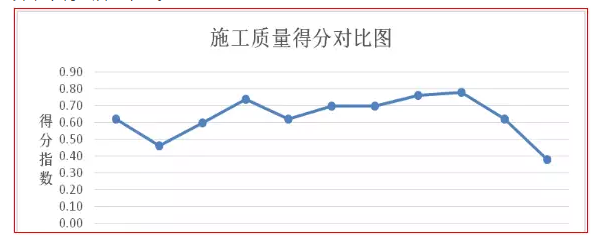 未來(lái)三年村級(jí)光伏扶貧規(guī)?；?qū)⒁徊⑾逻_(dá)——中國(guó)光伏扶貧發(fā)展的現(xiàn)狀與走向