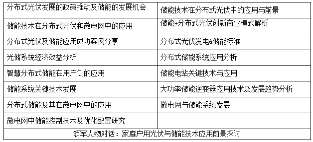 2017 分布式光伏+儲能技術(shù)應(yīng)用研討會活動通知