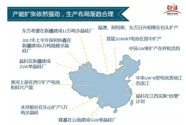 上半年光伏行業(yè)發(fā)展回顧 &下半年供需情況預測-中國光伏行業(yè)協(xié)會秘書長王勃華