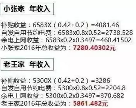 同樣裝個屋頂光伏電站，為啥我家花了4萬，他家卻只用了2.5萬？