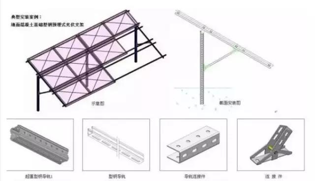 同樣裝個屋頂光伏電站，為啥我家花了4萬，他家卻只用了2.5萬？