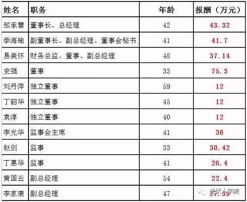 那些打著光伏旗號(hào)的騙子們