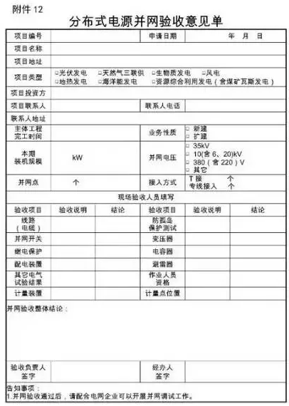 國網(wǎng)為保證光伏電站并網(wǎng)順利 又出臺了工作細(xì)則! 2017-08-25 坎德拉學(xué)院 鑫陽光戶用光伏