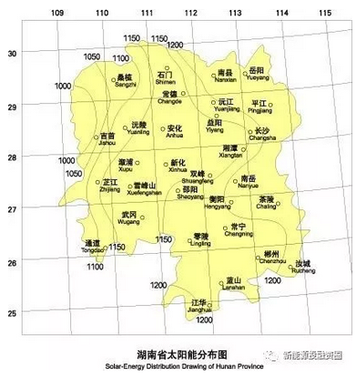 湖南全額上網類屋頂分布式光伏項目投資環(huán)境分析