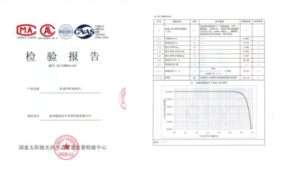 新世界紀錄 隆基樂葉單晶PERC電池轉(zhuǎn)換效率提升至23.26% 