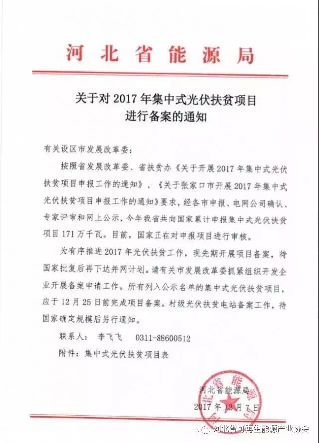 河北對2017年171萬千瓦集中式光伏扶貧項目進行備案