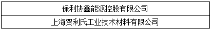 “維科杯”2017光伏年度評(píng)選獲獎(jiǎng)名單出爐：哪些企業(yè)是行業(yè)的中堅(jiān)力量？