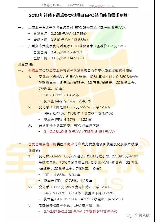 光伏組件將下降0.4元/W，自發(fā)自用分布式電站收益率不變，將占2018年裝機半壁江山