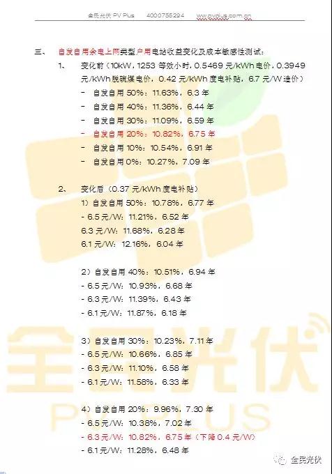 光伏組件將下降0.4元/W，自發(fā)自用分布式電站收益率不變，將占2018年裝機半壁江山