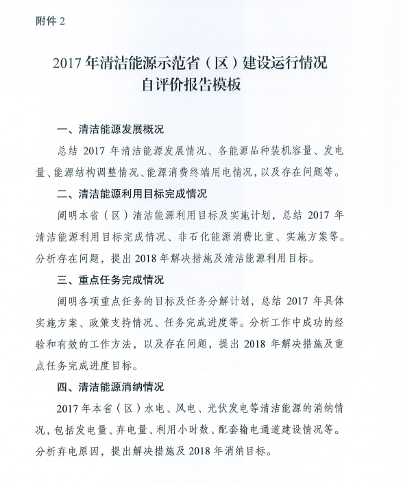 國家能源局關(guān)于建立清潔能源示范省（區(qū)）監(jiān)測評價體系（試行）的通知