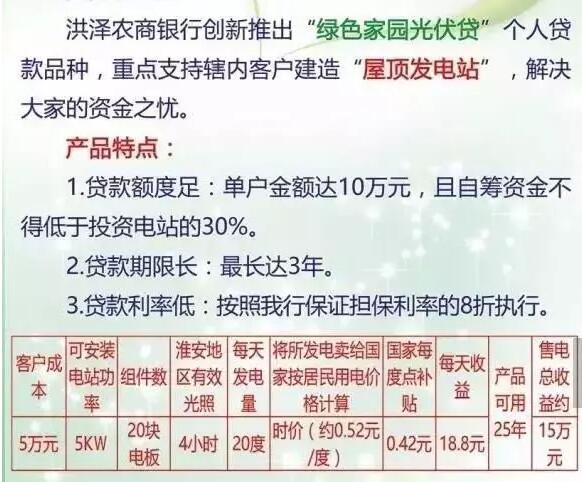 收藏！全國41家銀行的光伏貸款說明（最新最全）