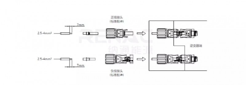 8KW戶用光伏系統(tǒng)典型設(shè)計(jì)過(guò)程