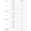 青海省12.4億元村級扶貧光伏項目EPC及運(yùn)營維護(hù)統(tǒng)一招標(biāo)項目招標(biāo)公告