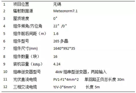 案例|戶用光伏發(fā)電量比大型光伏電站發(fā)電量高多少？