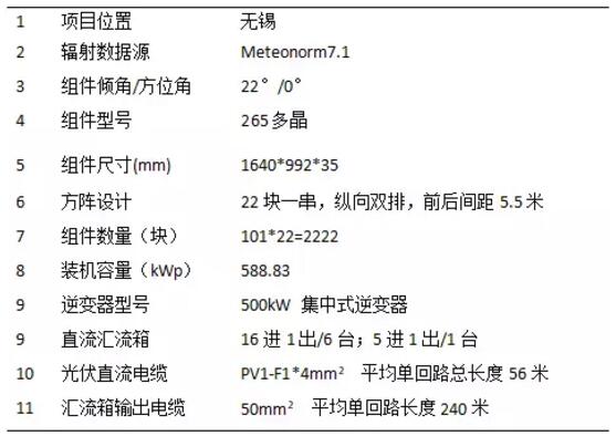 案例|戶用光伏發(fā)電量比大型光伏電站發(fā)電量高多少？