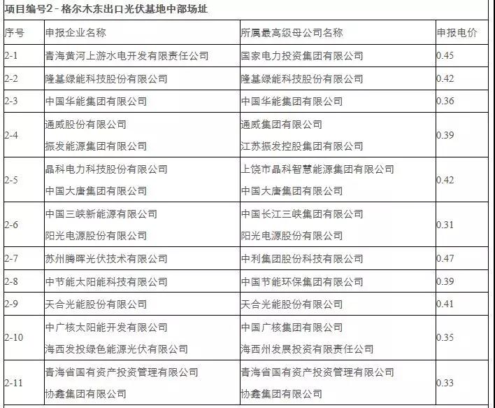 海西蒙古族藏族自治州人民政府網(wǎng)站