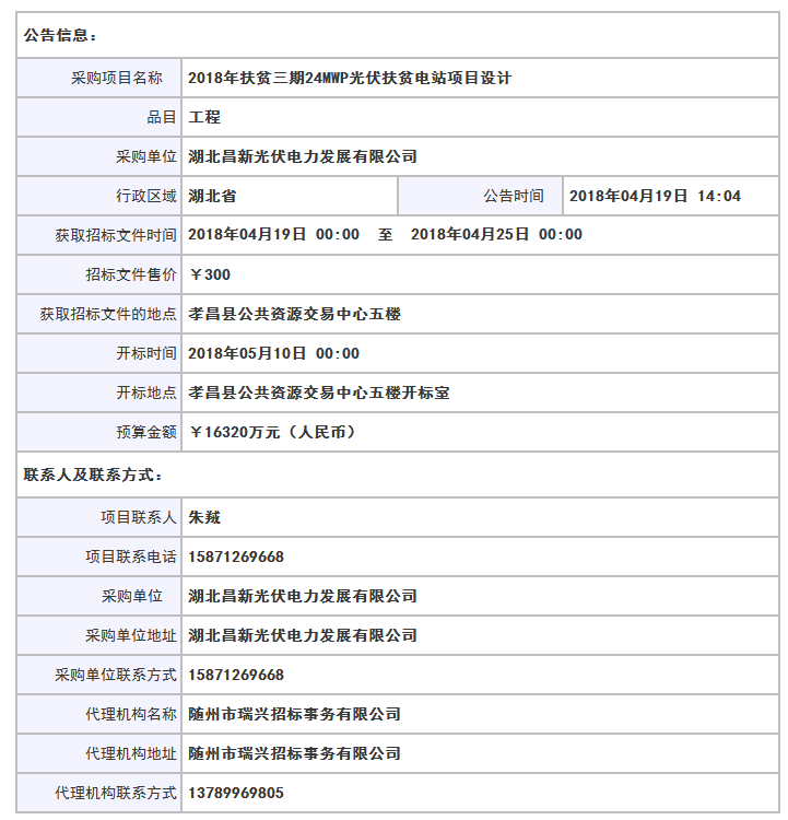 湖北昌新光伏2018年24MWP光伏扶貧電站EPC招標公告