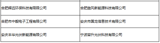 參會(huì)企業(yè)第二波丨確認(rèn)過(guò)眼神 是您想找的人！