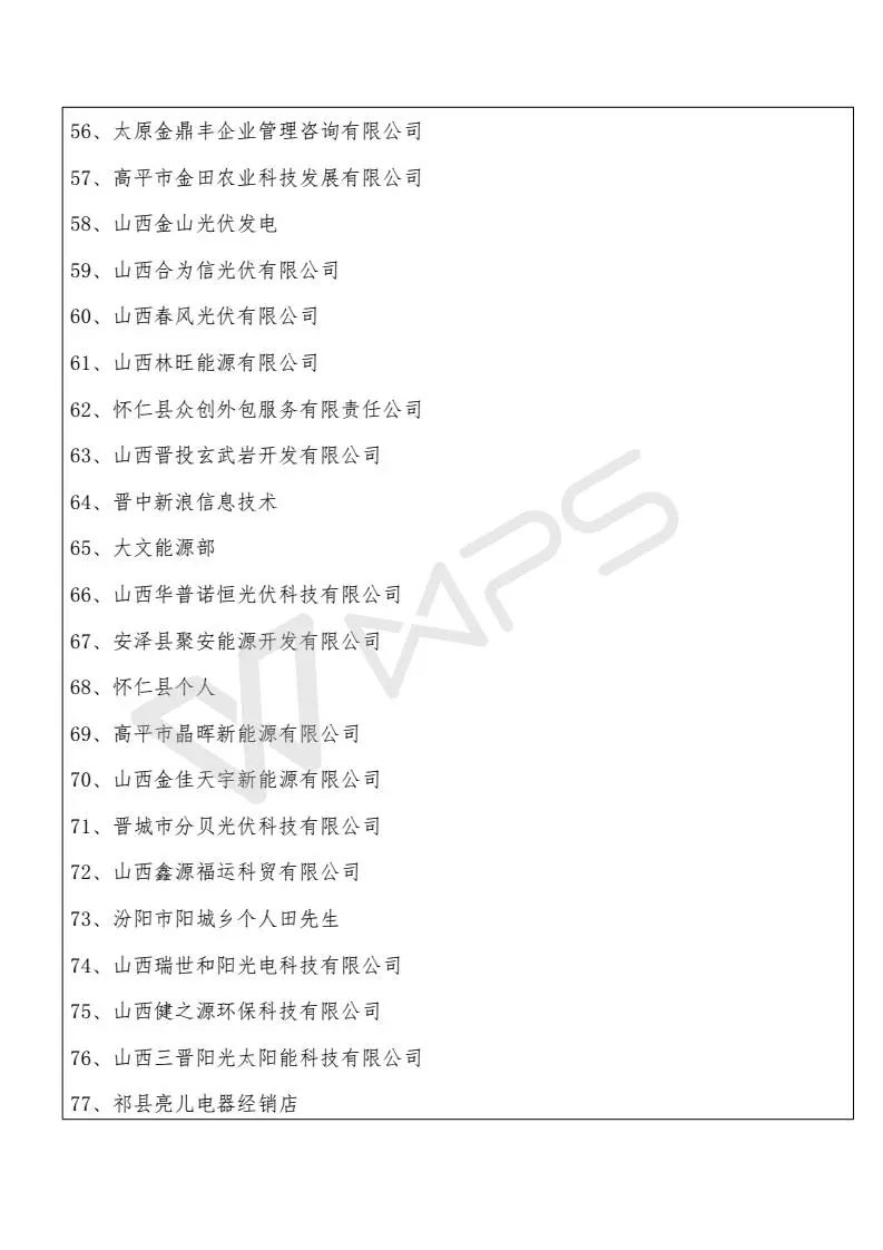 山西省受531新政影響項(xiàng)目13589個(gè)、規(guī)模268MW