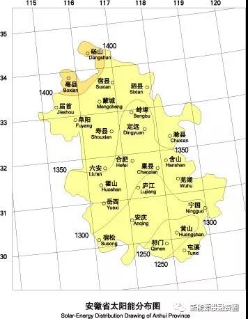 531新政后，安徽省光伏項(xiàng)目平價(jià)上網(wǎng)總投成本分析