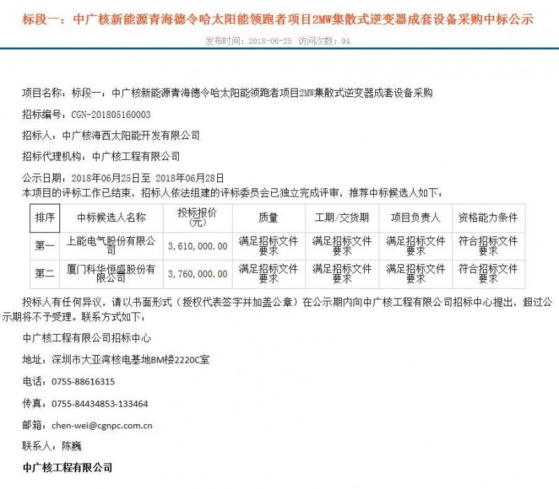 0.18元/瓦 德令哈光伏領(lǐng)跑基地集散式逆變器最新中標(biāo)價(jià)公示