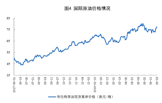 國家統(tǒng)計(jì)局：6月份太陽能發(fā)電增長21.1% 加快6.3個(gè)百分點(diǎn)