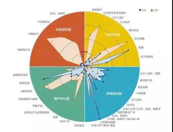 光伏倒下會有怎樣的不可承受之重？光伏經(jīng)歷了怎樣的十年？