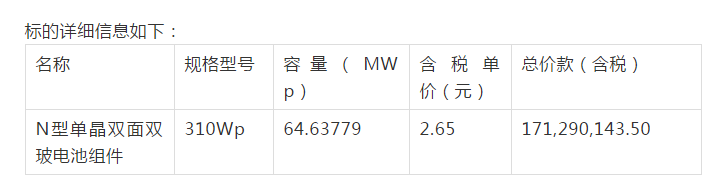 2.65元/瓦！中來股份與國(guó)家電投簽署65MW 310Wp N型單晶組件合同