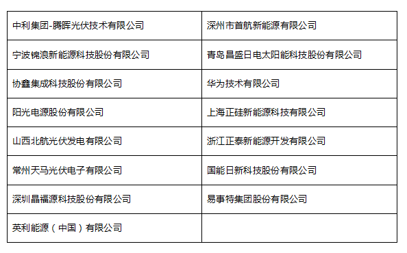 官宣！「PV TOP 50」2018光伏創(chuàng)新榜各大創(chuàng)新獎項入圍名單出爐！