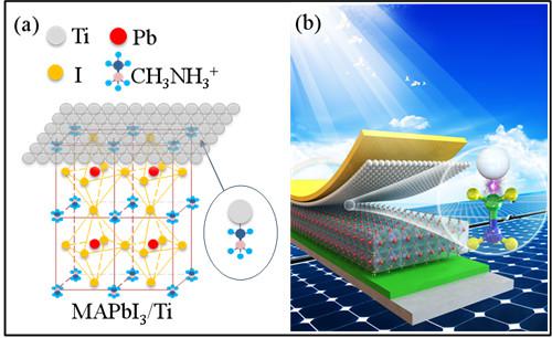 轉(zhuǎn)換率18.2%!又一新型鈣鈦礦太陽能電池誕生