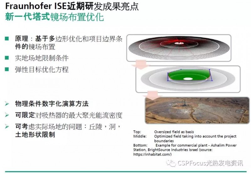 Fraunhofer成果分享：光熱電站質(zhì)量保證及優(yōu)化