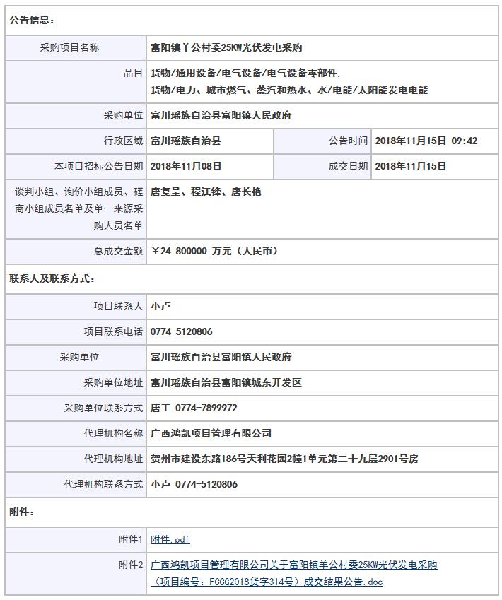 9.92元/瓦 廣西羊公村委25kW光伏項目成交結果公示