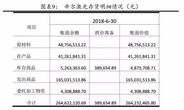 PERC電池片的高盈利可以持續(xù)多久？