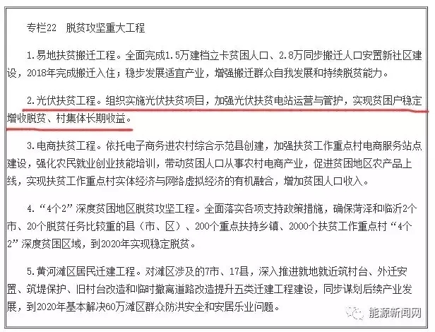 利好戶用分布式！繼國(guó)務(wù)院“欽定”，光伏納入8省鄉(xiāng)村振興戰(zhàn)略規(guī)劃