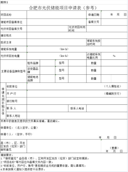 安徽合肥申報(bào)2018年第三批光伏度電補(bǔ)貼目錄、光儲(chǔ)系統(tǒng)應(yīng)用、創(chuàng)新示范項(xiàng)目