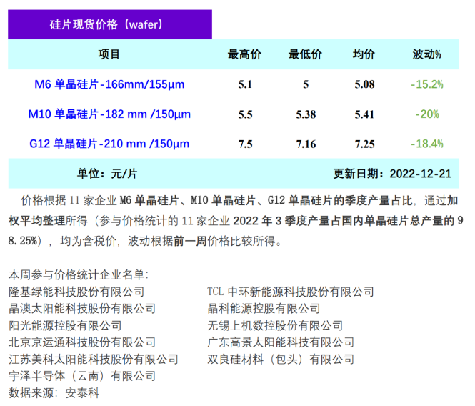 微信截圖_20221221164243