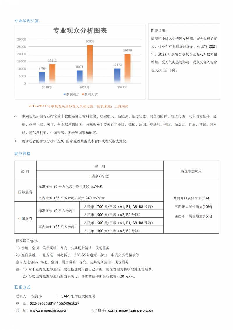 參展商邀請函-sampe中國2024年會-l_03