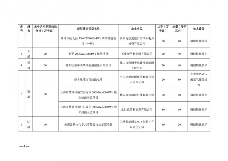 微信圖片_20240118140020